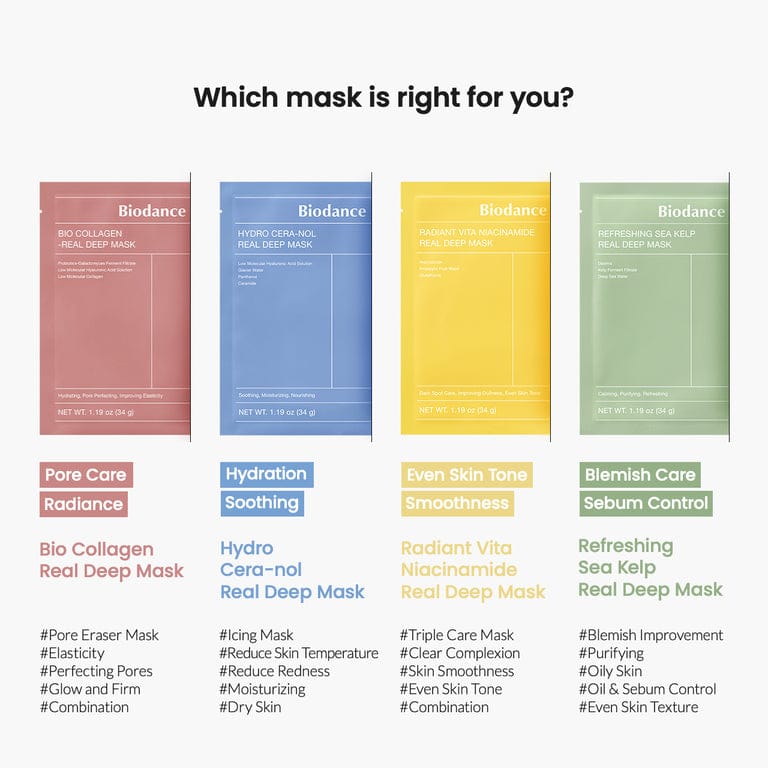 Bio Collagen-Real Deep Mask